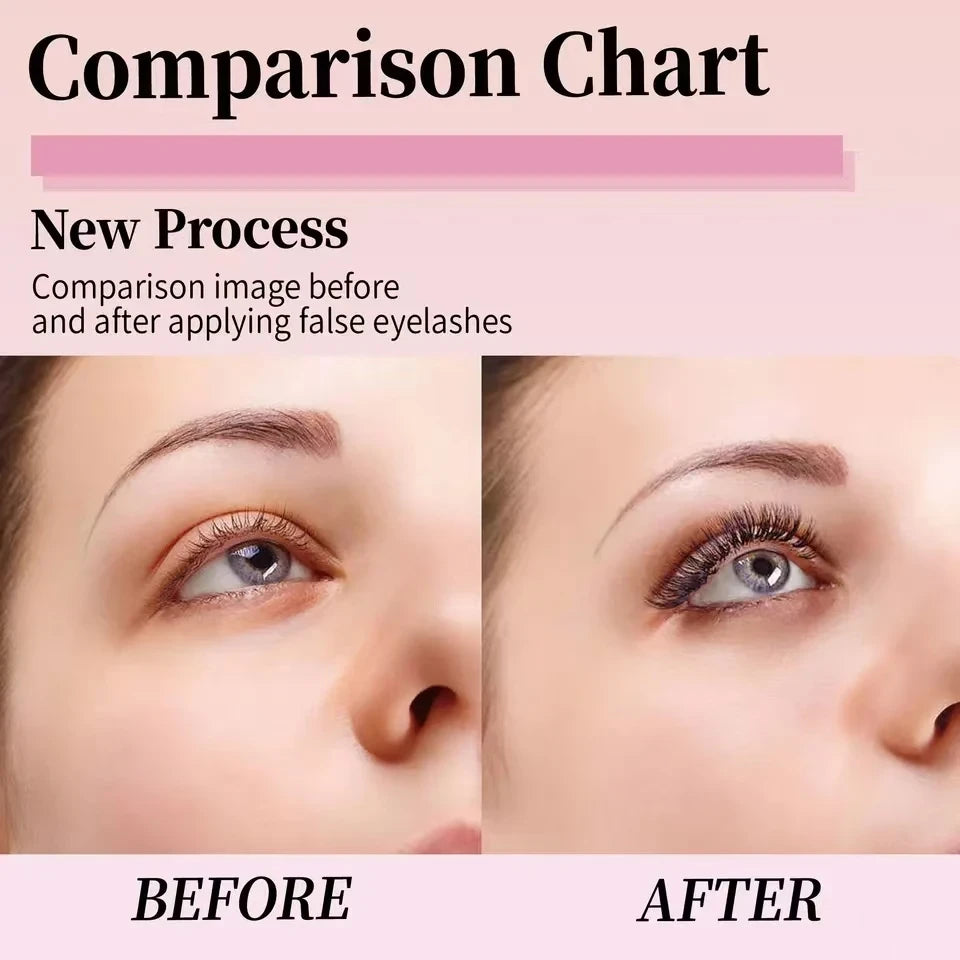 DIY Lash Cluster Extension Kit
